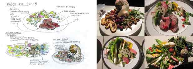 Comendo com os olhos. Um exemplo da linguagem gastronômica na série pela fotógrafa Janice Poon.